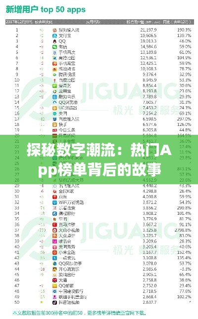 探秘数字潮流:热门App榜单背后的故事