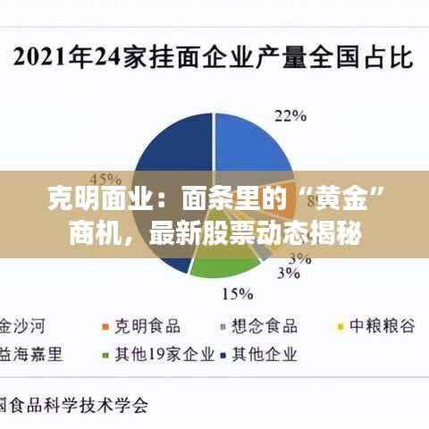 去故就新 第5页