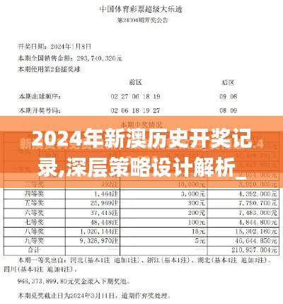 2024年新澳历史开奖记录,深层策略设计解析_CT62.447