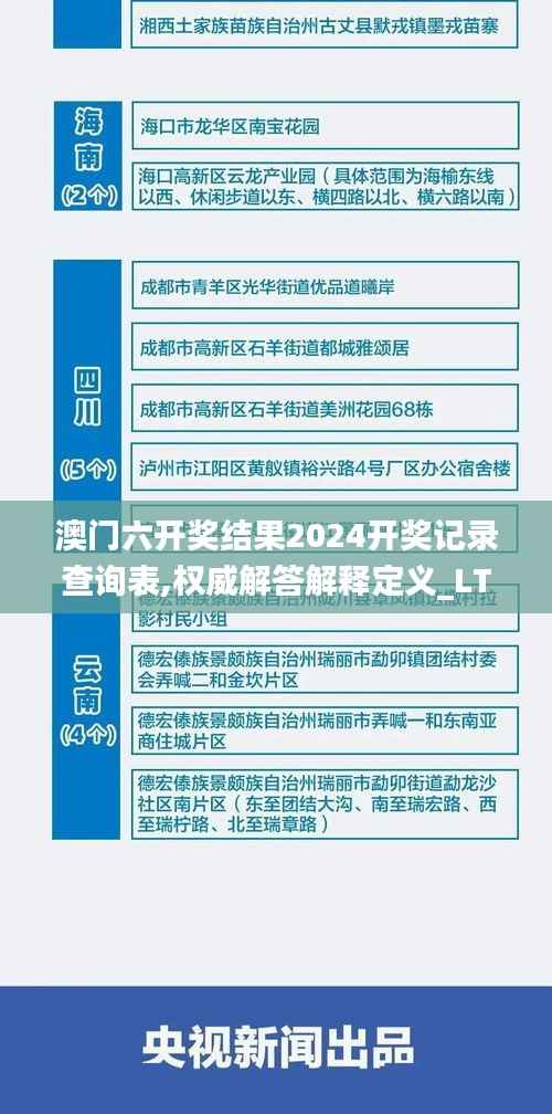 澳门六开奖结果2024开奖记录查询表,权威解答解释定义_LT86.851