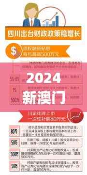 2024新澳门正版免费正题,重要性解释落实方法_高级版10.533