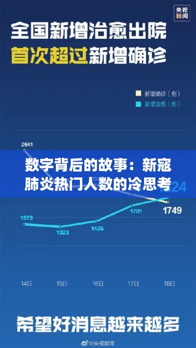 数字背后的故事：新寇肺炎热门人数的冷思考