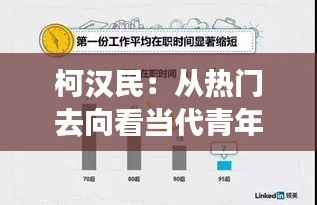 柯汉民：从热门去向看当代青年的职业选择趋势
