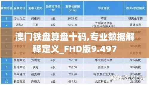 因陋就简 第4页