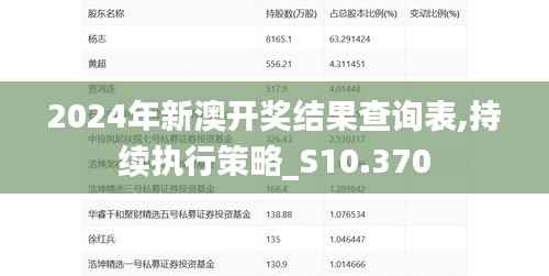 2024年新澳开奖结果查询表,持续执行策略_S10.370