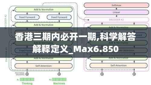 香港三期内必开一期,科学解答解释定义_Max6.850