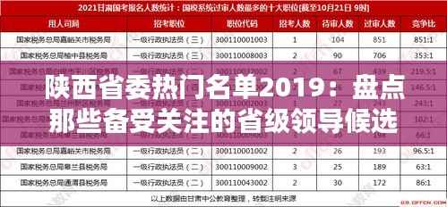 陕西省委热门名单2019:盘点那些备受关注的省级领导候选人