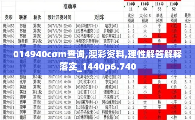 014940cσm查询,澳彩资料,理性解答解释落实_1440p6.740