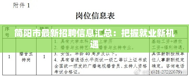 简阳市最新招聘信息汇总：把握就业新机遇