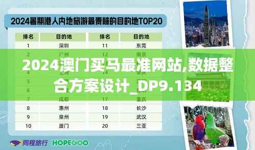 2024澳门买马最准网站,数据整合方案设计_DP9.134