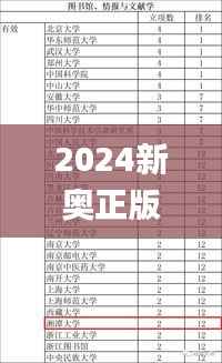 2024新奥正版资料免费,快速计划设计解答_专属版5.533