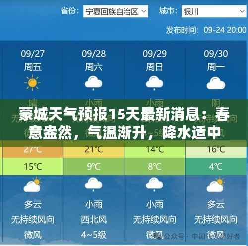 蒙城天气预报15天最新消息:春意盎然,气温渐升,降水适中