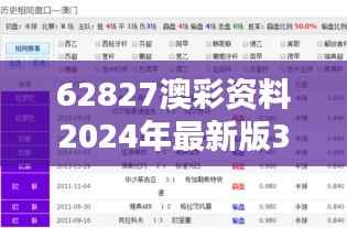 62827澳彩资料2024年最新版349期——彩市老手的经验分享