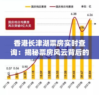香港长津湖票房实时查询:揭秘票房风云背后的数字密码