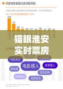 蛙鸣蝉噪 第4页