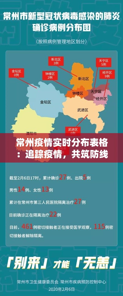 常州疫情实时分布表格:追踪疫情,共筑防线