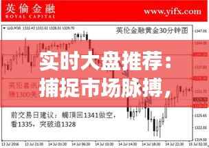 实时大盘推荐:捕捉市场脉搏,把握投资良机
