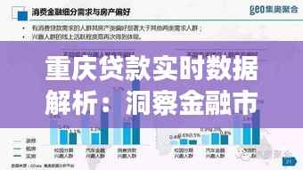 重庆贷款实时数据解析：洞察金融市场的脉动