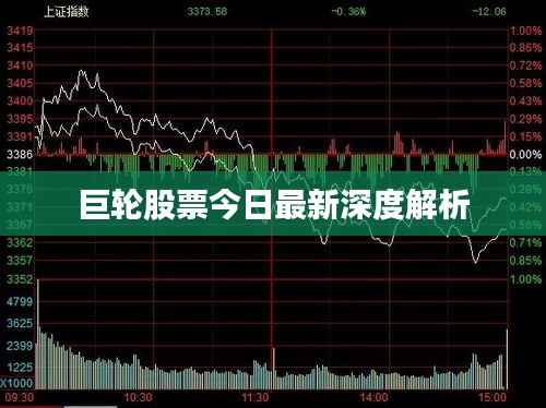 巨轮股票今日最新深度解析