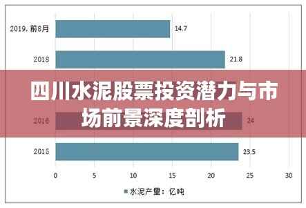 四川水泥股票投资潜力与市场前景深度剖析