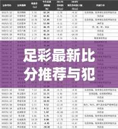 足彩最新比分推荐与犯罪问题探讨,深度解析今日赛事风险!
