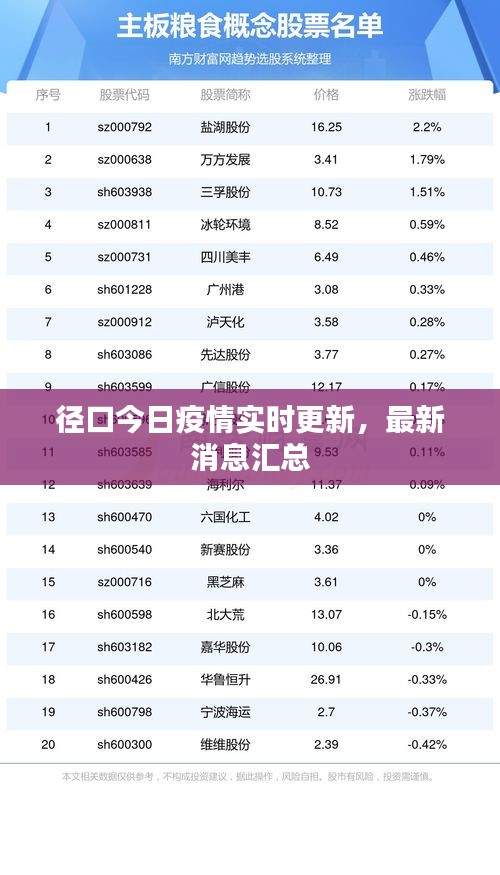 还醇返朴 第3页