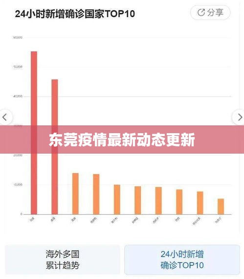 为民请命 第3页