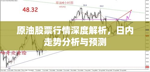 原油股票行情深度解析，日内走势分析与预测