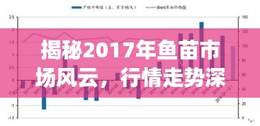 揭秘2017年鱼苗市场风云,行情走势深度解析