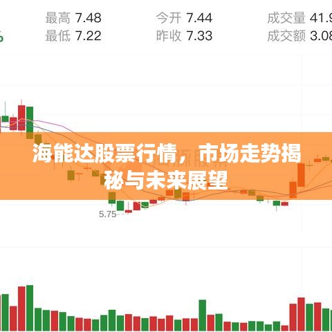 蹉跎岁月 第2页