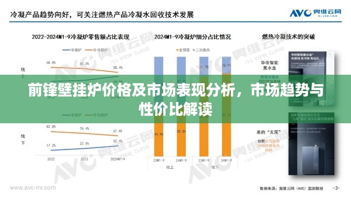前锋壁挂炉价格及市场表现分析，市场趋势与性价比解读
