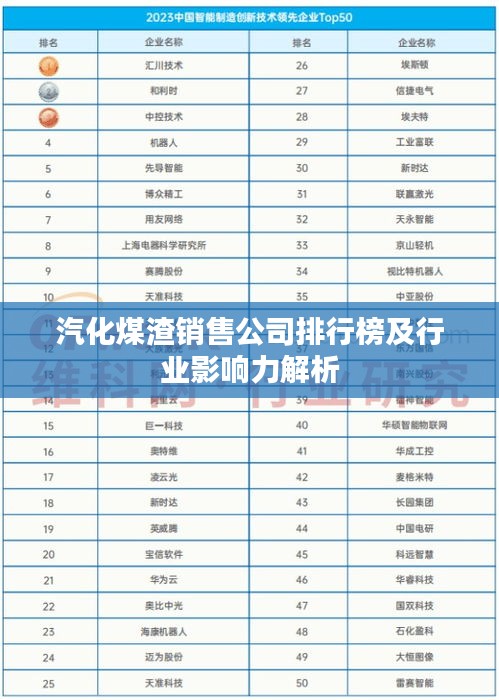 汽化煤渣销售公司排行榜及行业影响力解析