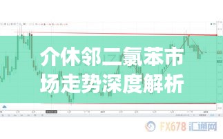 介休邻二氯苯市场走势深度解析，最新行情一览