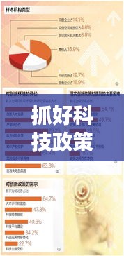 抓好科技政策落地落实，推动科技创新政策落实的建议 