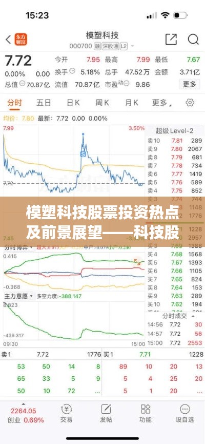 模塑科技股票投资热点及前景展望——科技股吧深度解析