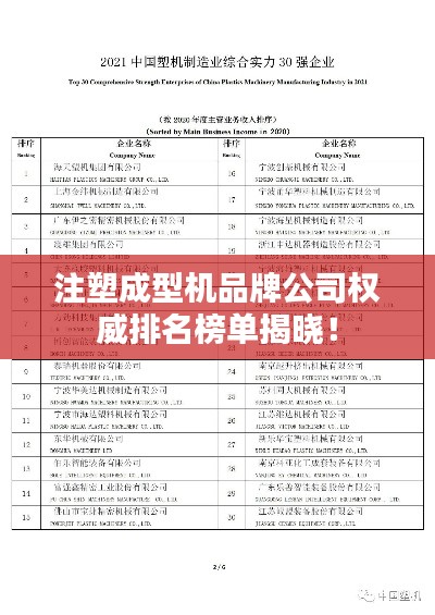 注塑成型机品牌公司权威排名榜单揭晓!