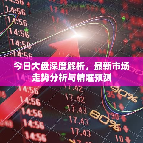 今日大盘深度解析，最新市场走势分析与精准预测