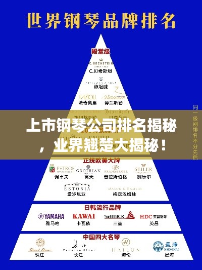 上市钢琴公司排名揭秘，业界翘楚大揭秘！
